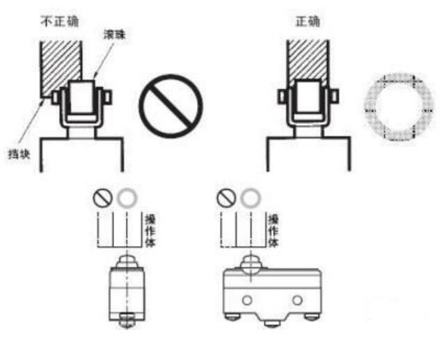 如何正確操作微動開關